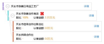 天長市張鋪日用品工藝廠 匠心工藝，點亮生活之美